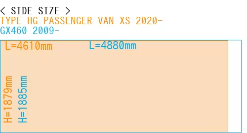 #TYPE HG PASSENGER VAN XS 2020- + GX460 2009-